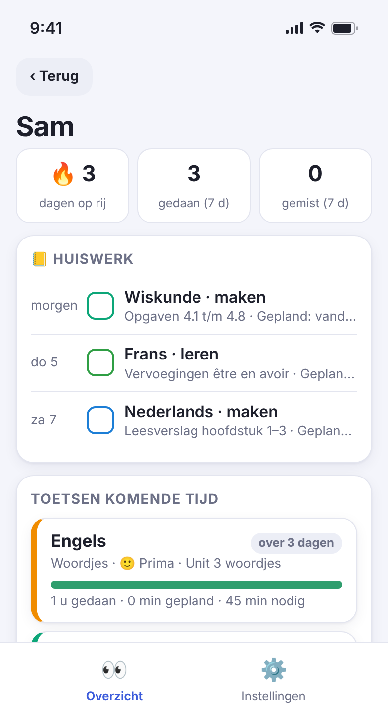 Overzicht voor ouders: reeks, huiswerk en toetsen van je kind